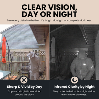 Safe View Window Camera SafeView - The Smarter Window Camera For Your Home – Safe Doorbells