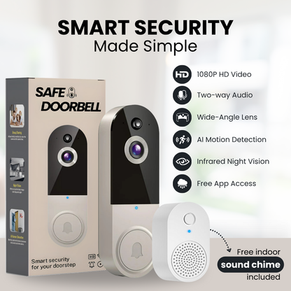 SafeDoorbell – The Smarter Way To Protect Your Home