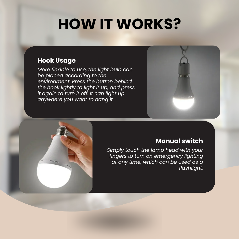 SafeGlow – Rechargeable Emergency Light Bulb