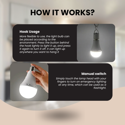 SafeGlow – Rechargeable Emergency Light Bulb