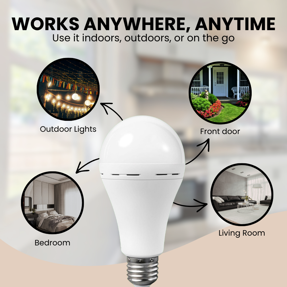 SafeGlow – Rechargeable Emergency Light Bulb